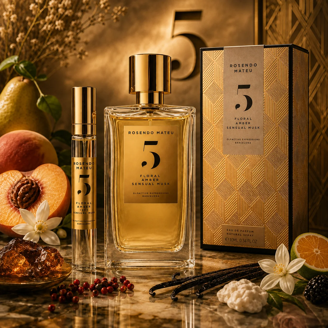 Décants parfums niche
